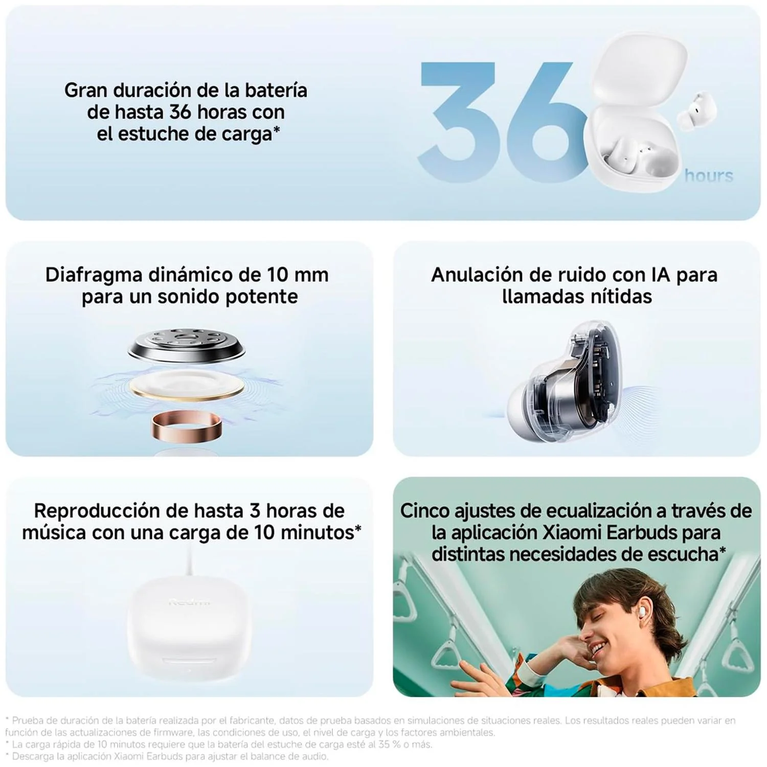 Audífonos Inalambricos XIAOMI Redmi Buds 6 Play Bluetooth 10M Rosa M2420E1 - Image 5