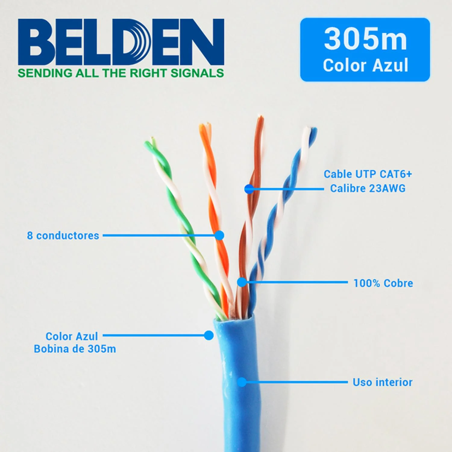 Bobina de Cable BELDEN UTP CAT6+ 305 m 100% Cobre Interior Azul 2412 006A1000 - Image 4