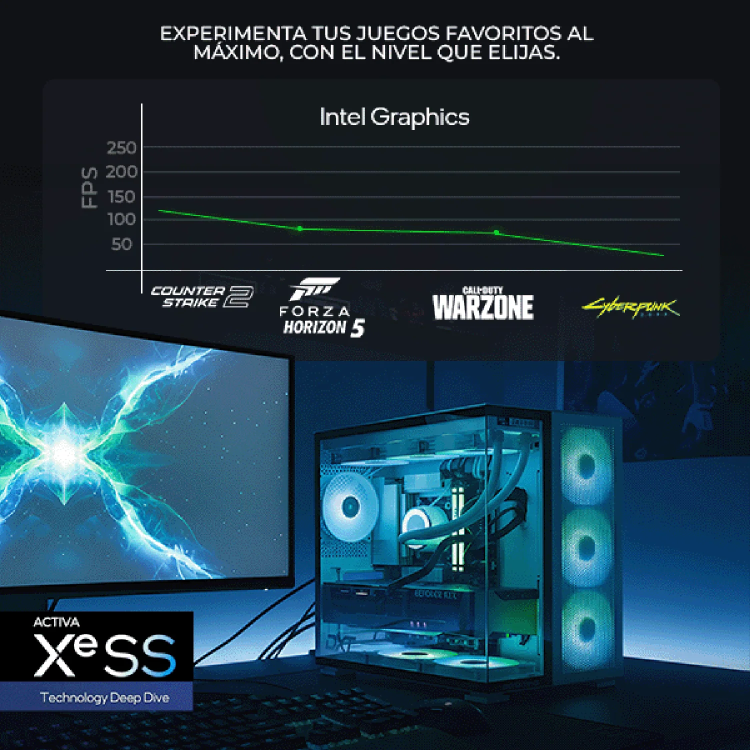 Computadora Escritorio Completa IA DXT GAMING Intel Core Ultra 9 285 16GB DDR5 SSD 1TB Monitor Curvo 27 180Hz WIFI White Multitarea Avanzada con IA - Image 4