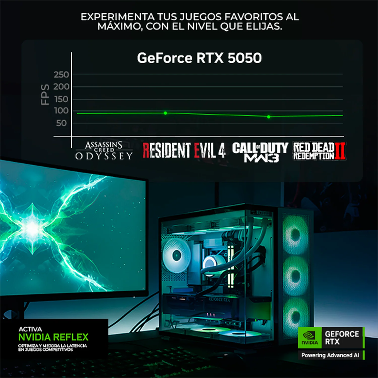 Computadora Gamer DXT GAMING NVIDIA GeForce RTX 5050 AMD Ryzen 5 9600X 32GB DDR5 SSD 1TB Sistema Liquido WIFI BT W11 Silver gaming estable en calidad media - Image 4