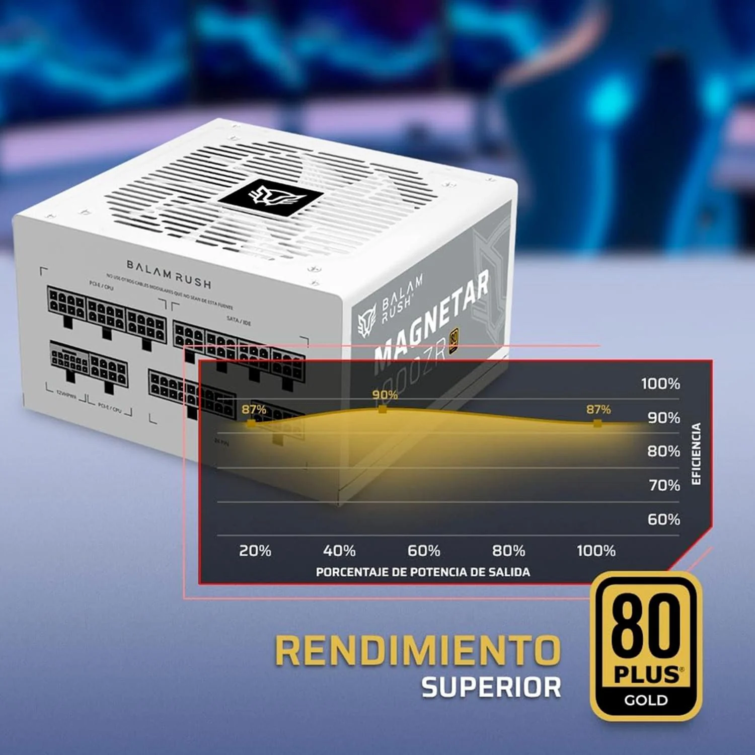 Fuente De Poder PC 1000W Gamer BALAM RUSH MAGNETAR 1000ZR 80 Plus Gold Modular Blanco BR-940313 - Image 5