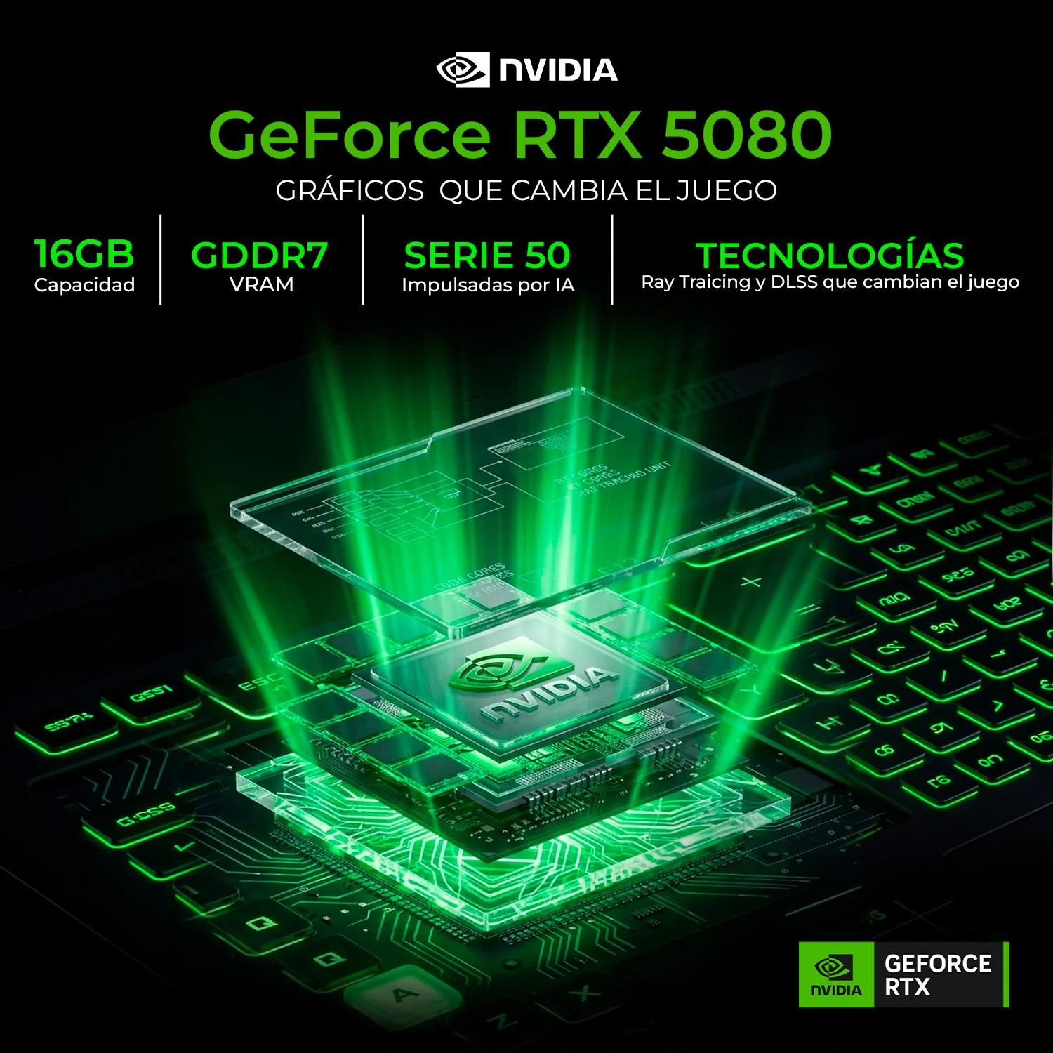 Laptop AI PC Gamer MSI Vector 16 HX AI Nvidia GeForce RTX 5080 16GB DLSS Intel Core Ultra 9 275HX NPU 32GB DDR5 1TB SSD Pantalla 16" QHD+ 240Hz Teclado Ingles W11H Gaming y Desarrollo de IA - Image 4