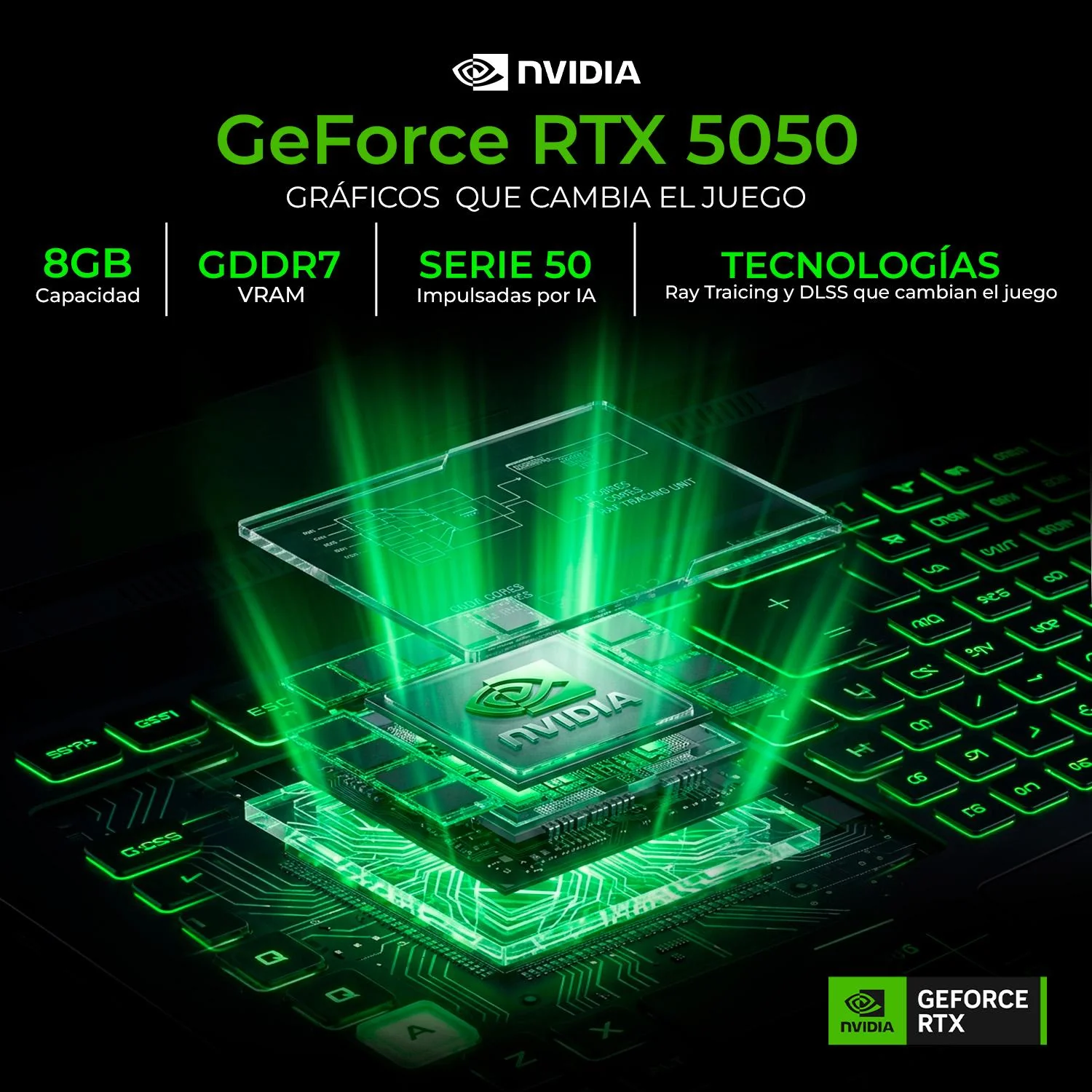 Laptop Gamer ACER Nitro V 15 Nvidia GeForce RTX 5050 8GB Intel Core i5 13420H 32GB 1TB SSD Pantalla 15.6" IPS FHD 165Hz Teclado Ingles W11H Mouse DXT Gaming Experiencia Inmersiva y Gaming Competitivo - Image 4