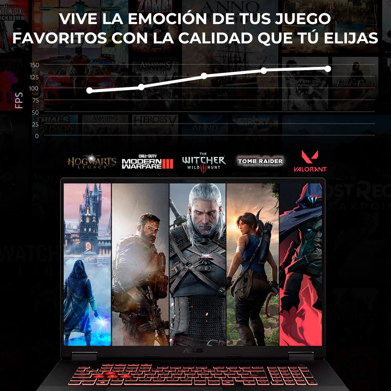 Laptop Gamer ASUS TUF Gaming A18 NVIDIA GeForce RTX 5060 AMD Ryzen 7 260 16GB DDR5 SSD 1TB 18" WUXGA 144Hz Teclado Ingles Gaming Competitivo y Creacion de Contenido - Image 5