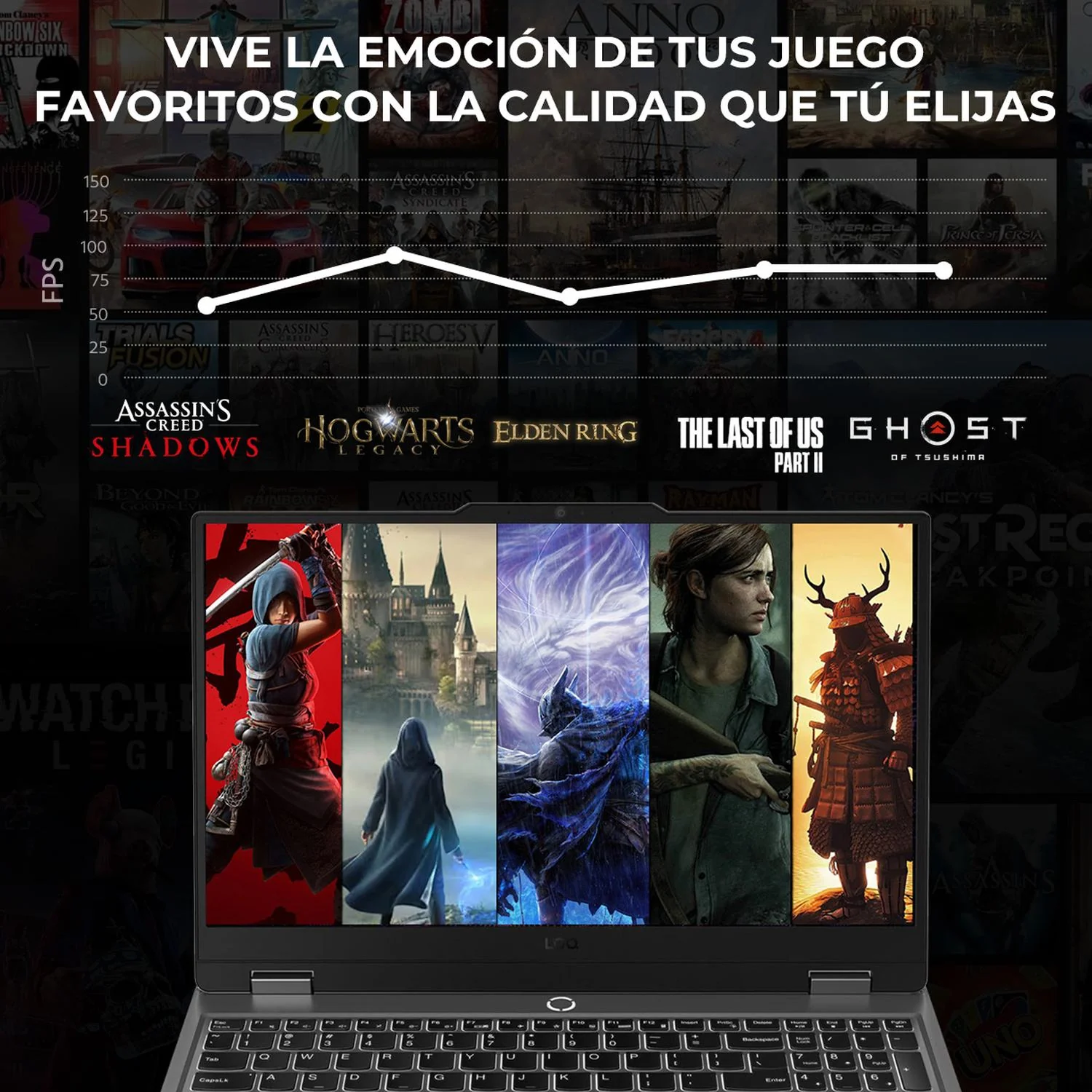 Laptop Gamer LENOVO LOQ NVIDIA GeForce RTX 5050 AMD Ryzen 7 250 16GB DDR5 SSD 512GB 15.6" FHD 144Hz Teclado Ingles Multitarea Avanzada y Gaming Competitivo - Image 5