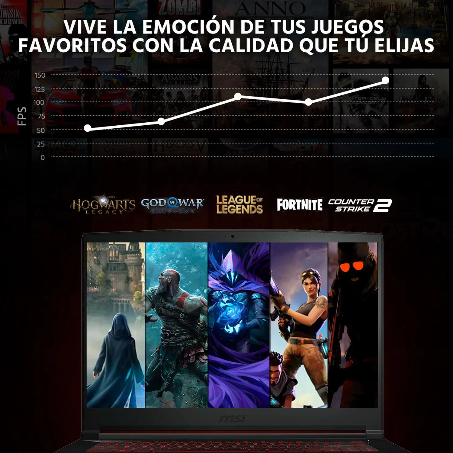 Laptop Gamer MSI Thin Nvidia GeForce RTX 2050 4GB Intel Core i5 12450H 32GB 1TB SSD Pantalla 15.6" IPS FHD 144Hz Teclado Ingles W11H Garantia y Servicio en Mexico - Image 5