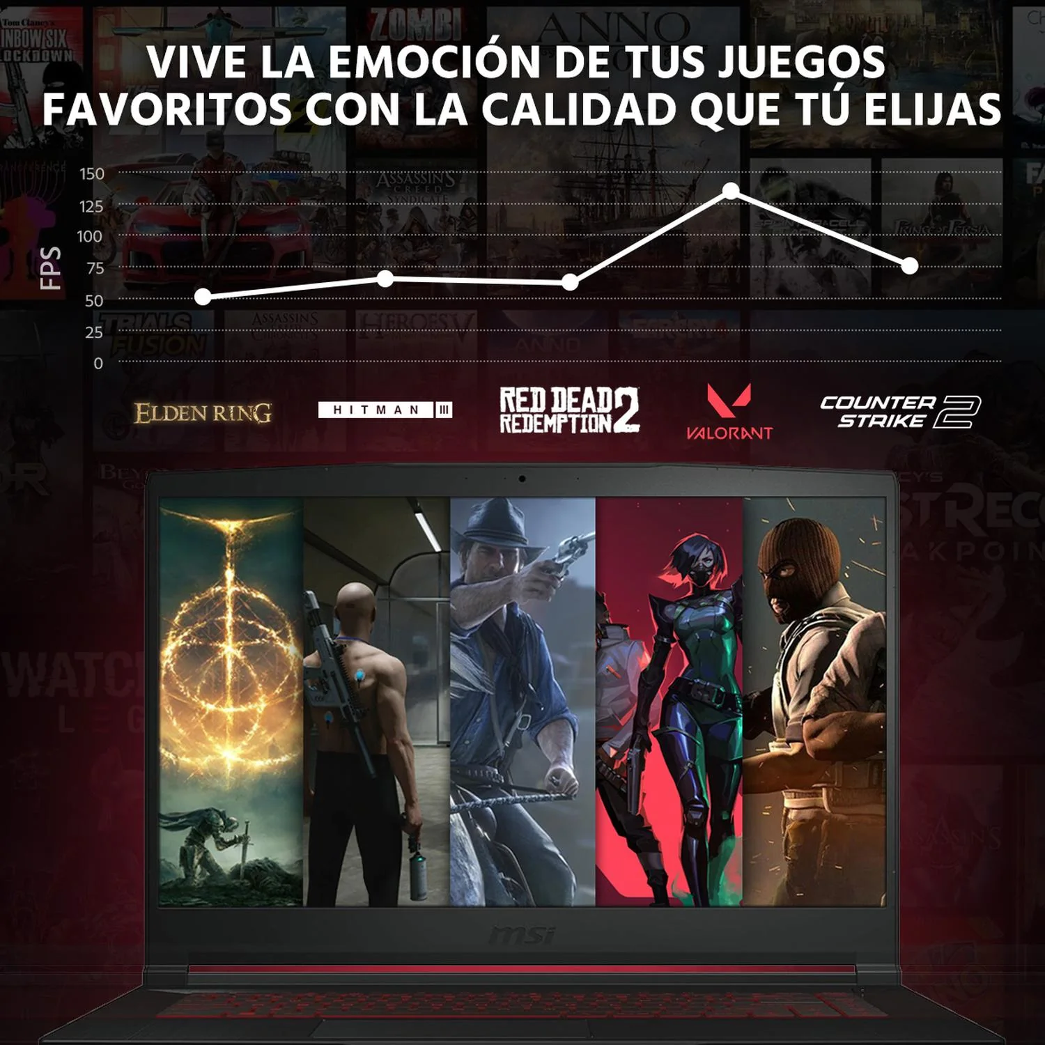 Laptop Gamer MSI Thin NVIDIA GeForce RTX 2050 Intel Core i5 12450H 32GB SSD 1TB 15.6" FHD 144Hz Teclado Ingles Mouse DXT Gaming Portabilidad y Gaming Entrada - Image 5