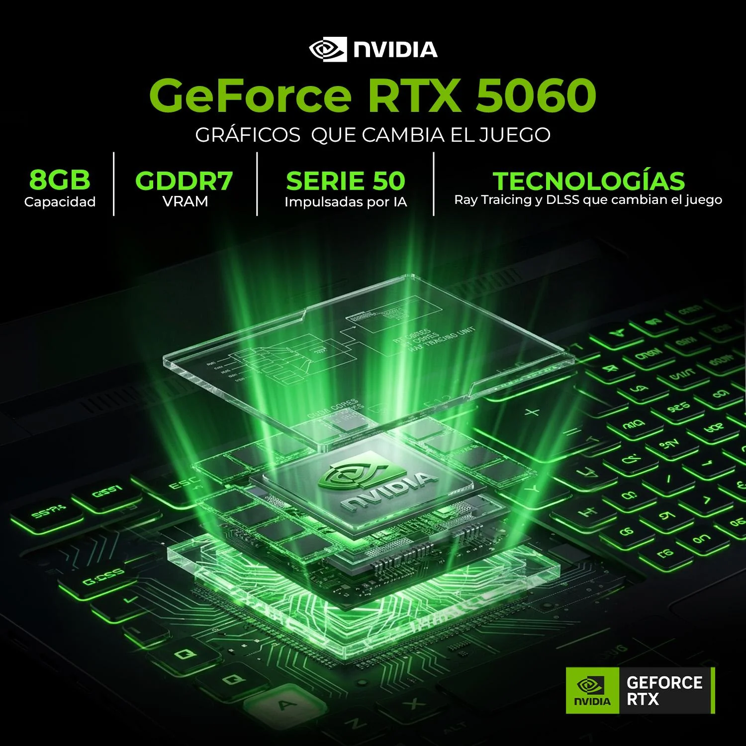Laptop IA Gamer LENOVO Legion 5 16IAX10 Nvidia GeForce RTX 5060 8GB DLSS Intel Core Ultra 9 275HX NPU Rendimiento Total 36 TOPS 32GB DDR5 1TB Pantalla 16" IPS WQXGA 240Hz Teclado Ingles Copilot - Image 4