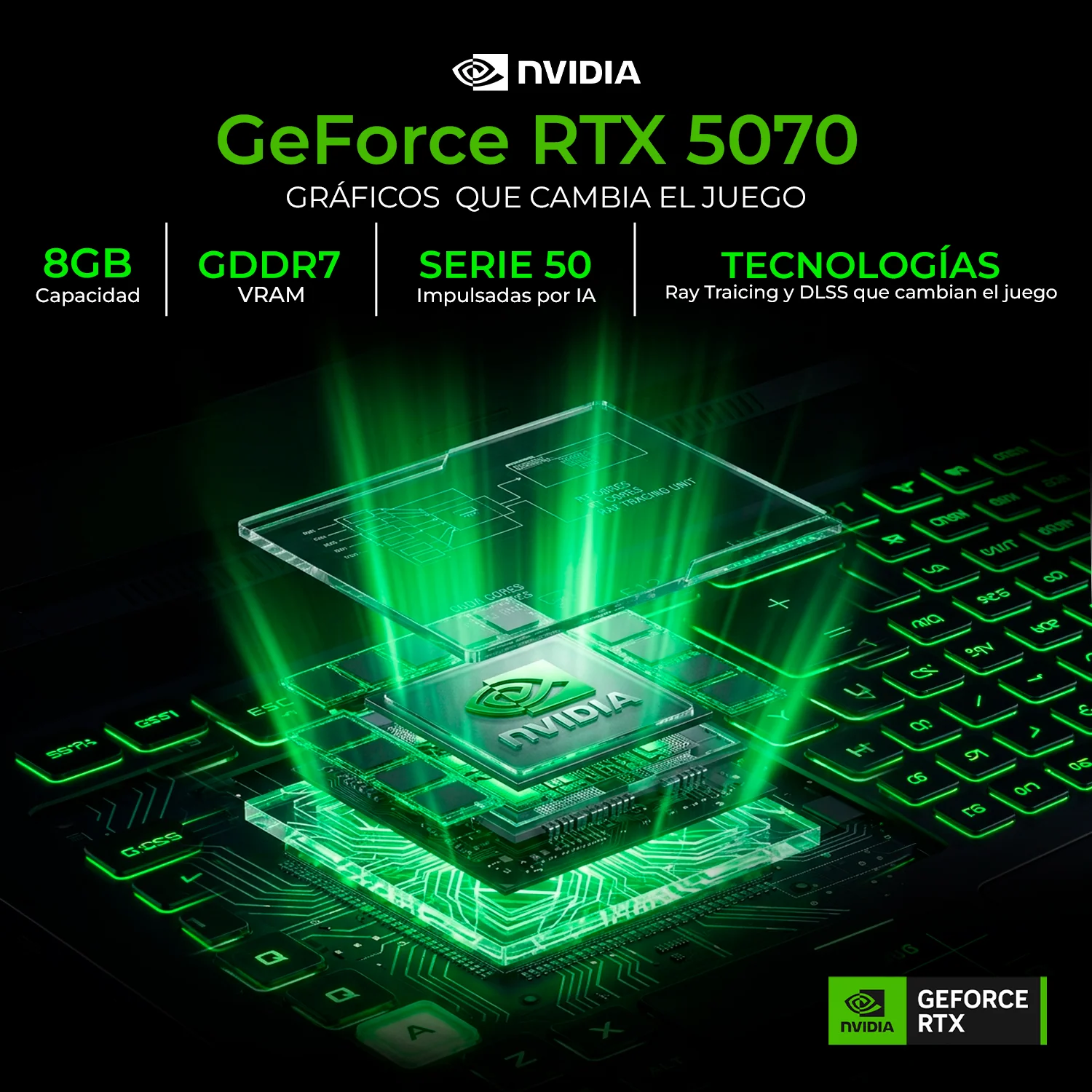 Laptop IA PC Gamer AORUS ELITE 16 AE6H GeForce RTX 5070 8GB Core Ultra 9 275HX NPU 32GB 1TB 16" IPS WQXGA 165Hz Windows 11 Home Teclado Ingles - Image 4