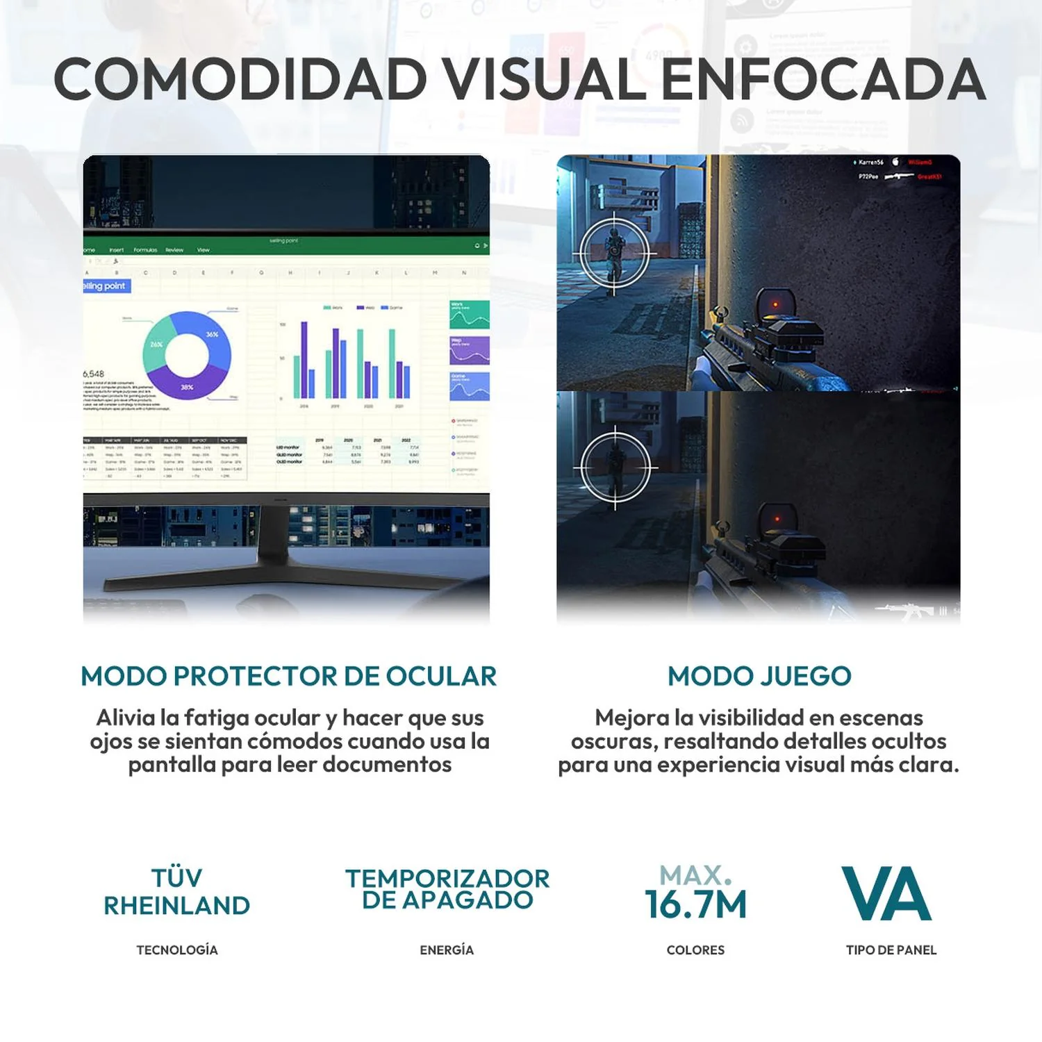 Monitor Curvo 27" SAMSUNG Essential S3 4ms 100Hz VA Full HD HDMI D-Sub - Image 4
