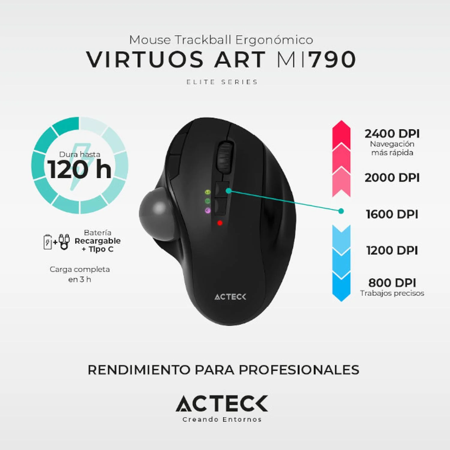 Mouse Ergonomico ACTECK VIRTUOS ART MI790 1600dpi Inalambrico 8 botones Negro AC-936309 - Image 5
