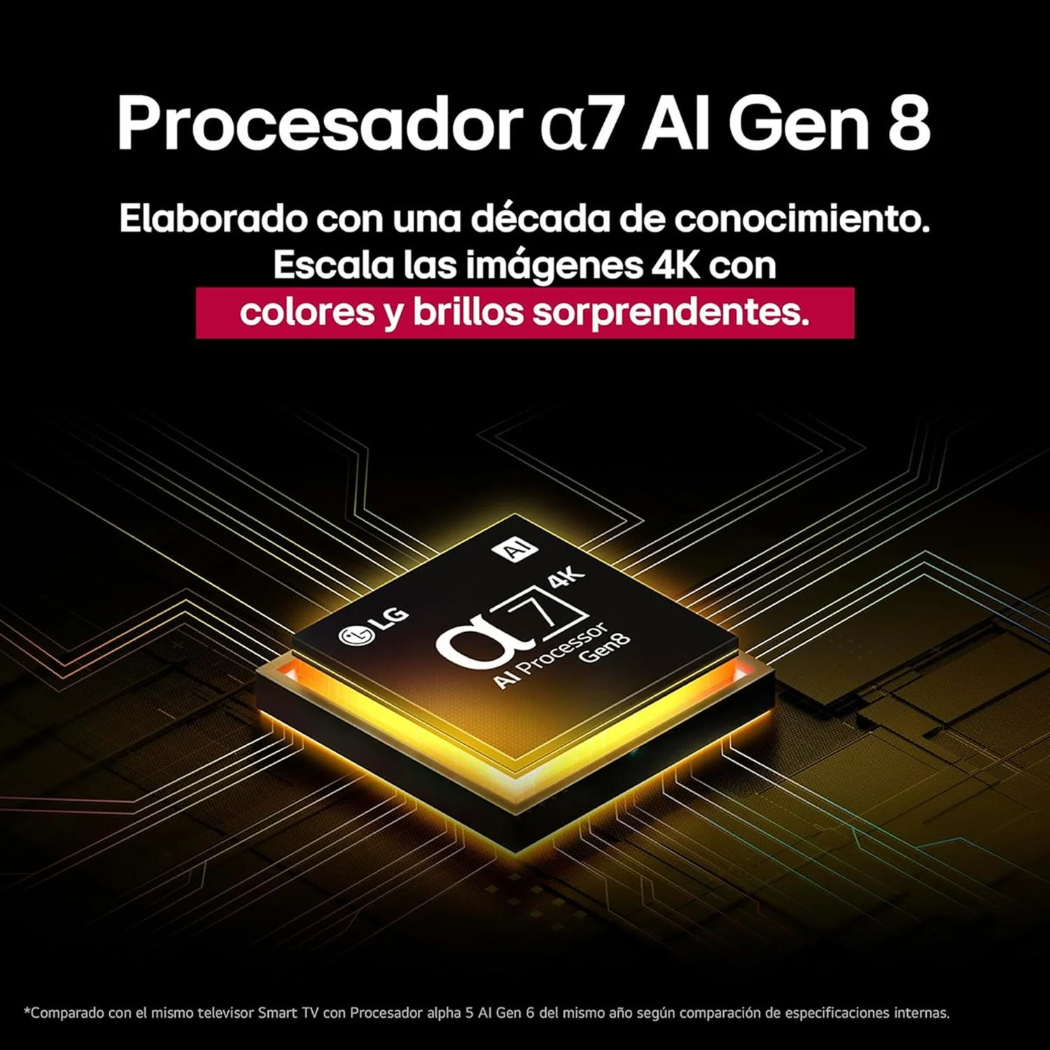 Pantalla Smart TV 50" LG AI UHD UA80 4L Ultra HD Wi-Fi Bluetooth HDMI + Magic Remote - Image 2