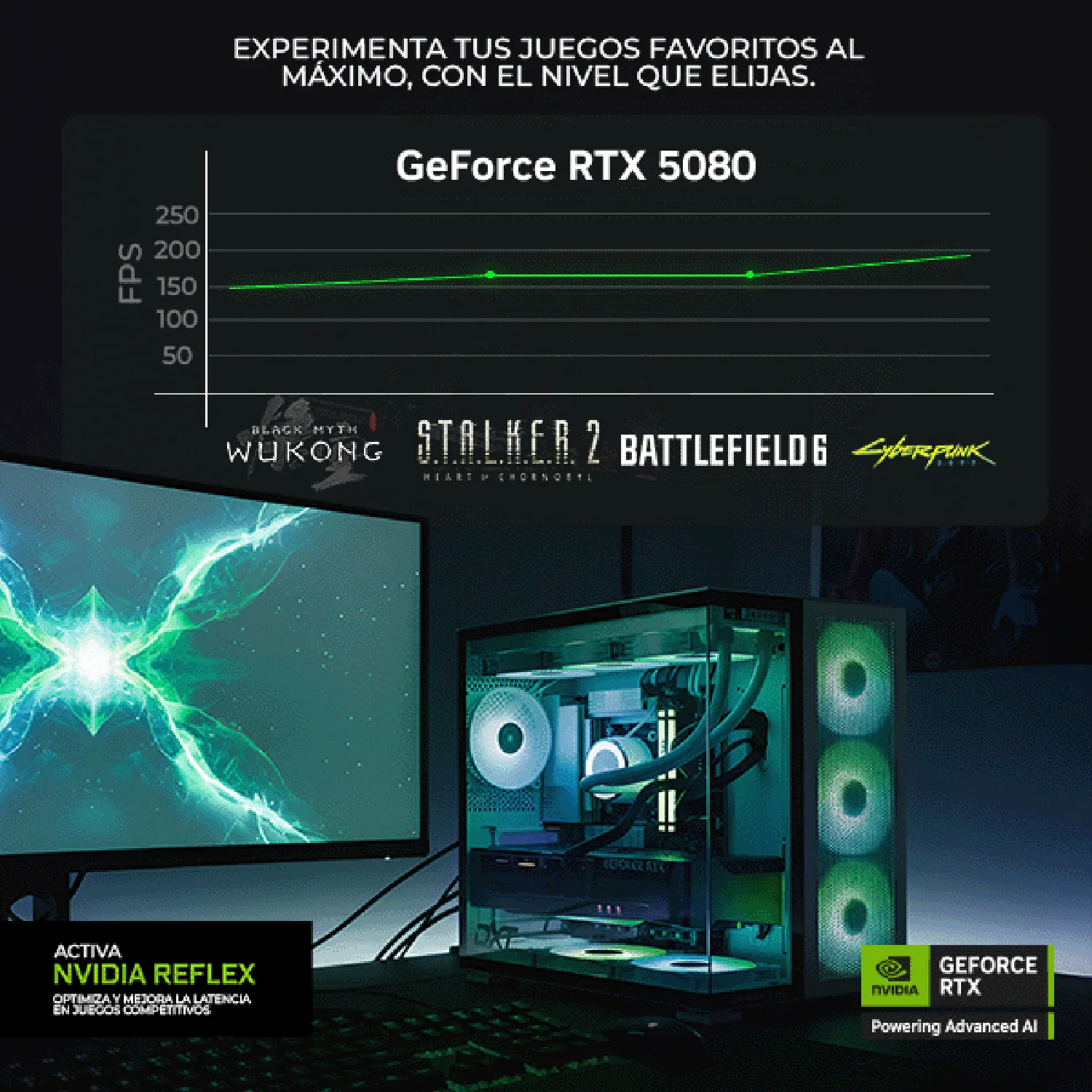 PC Gamer Completa IA DXT GAMING NVIDIA GeForce RTX 5080 AMD Ryzen 9 9950X 32GB DDR5 SSD 1TB Monitor Curvo 34 180Hz Sistema Liquido WIFI BT Black Productividad Profesional impulsada por IA Avanzada - Image 4