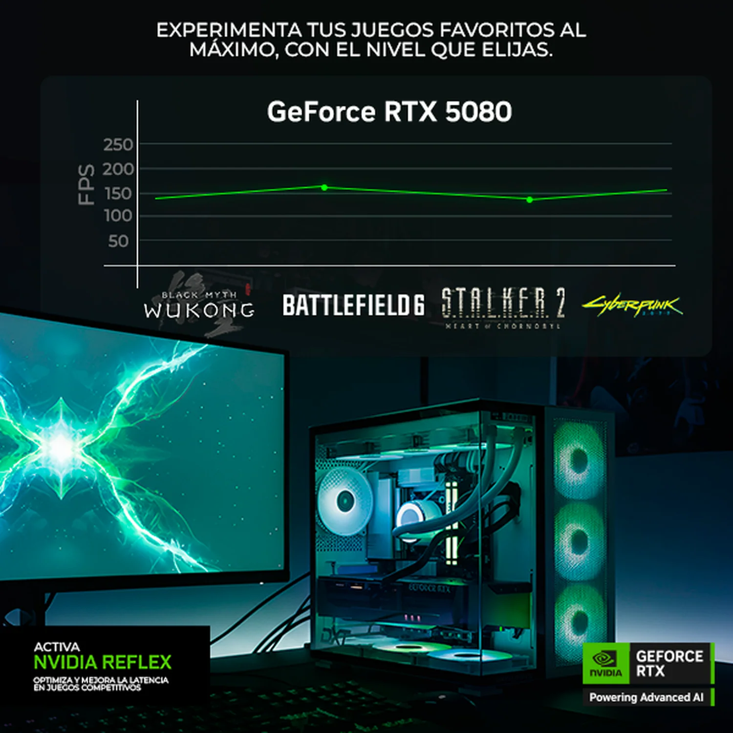 PC Gamer Completa IA DXT GAMING NVIDIA GeForce RTX 5080 Intel Core Ultra 9 285K 32GB DDR5 SSD 1TB Monitor Curvo 34 180Hz Sistema Liquido WIFI Black Productividad Profesional impulsada por IA Avanzada - Image 4