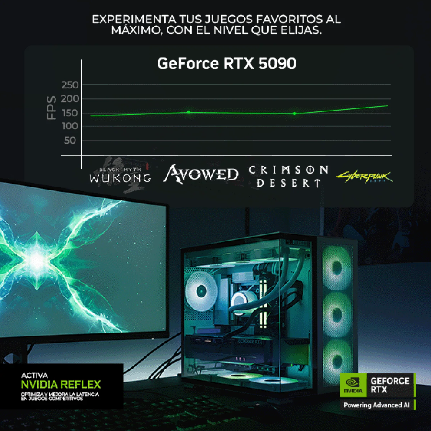 PC Gamer Completa AI PRO DXT GAMING NVIDIA GeForce RTX 5090 AMD Ryzen 9 9950X 32GB DDR5 SSD 1TB Monitor Curvo 34 180Hz Sistema Liquido WIFI BT Black Productividad Profesional impulsada por IA Avanzada - Image 4
