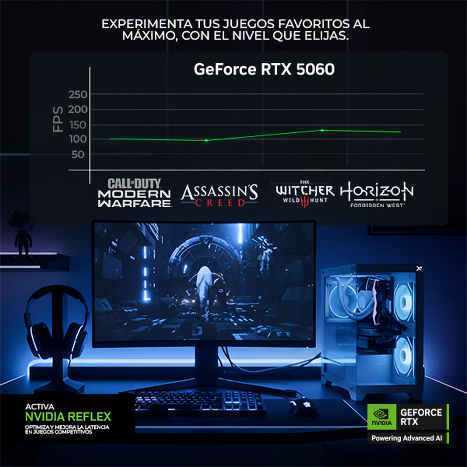 PC Gamer Completa IA Xtreme PC Gaming MSI NVIDIA GeForce RTX 5060 Intel Core Ultra 5 225F 32GB DDR5 SSD 1TB Monitor 27 180Hz WIFI White Productividad Versátil Acelerada con IA - Image 4