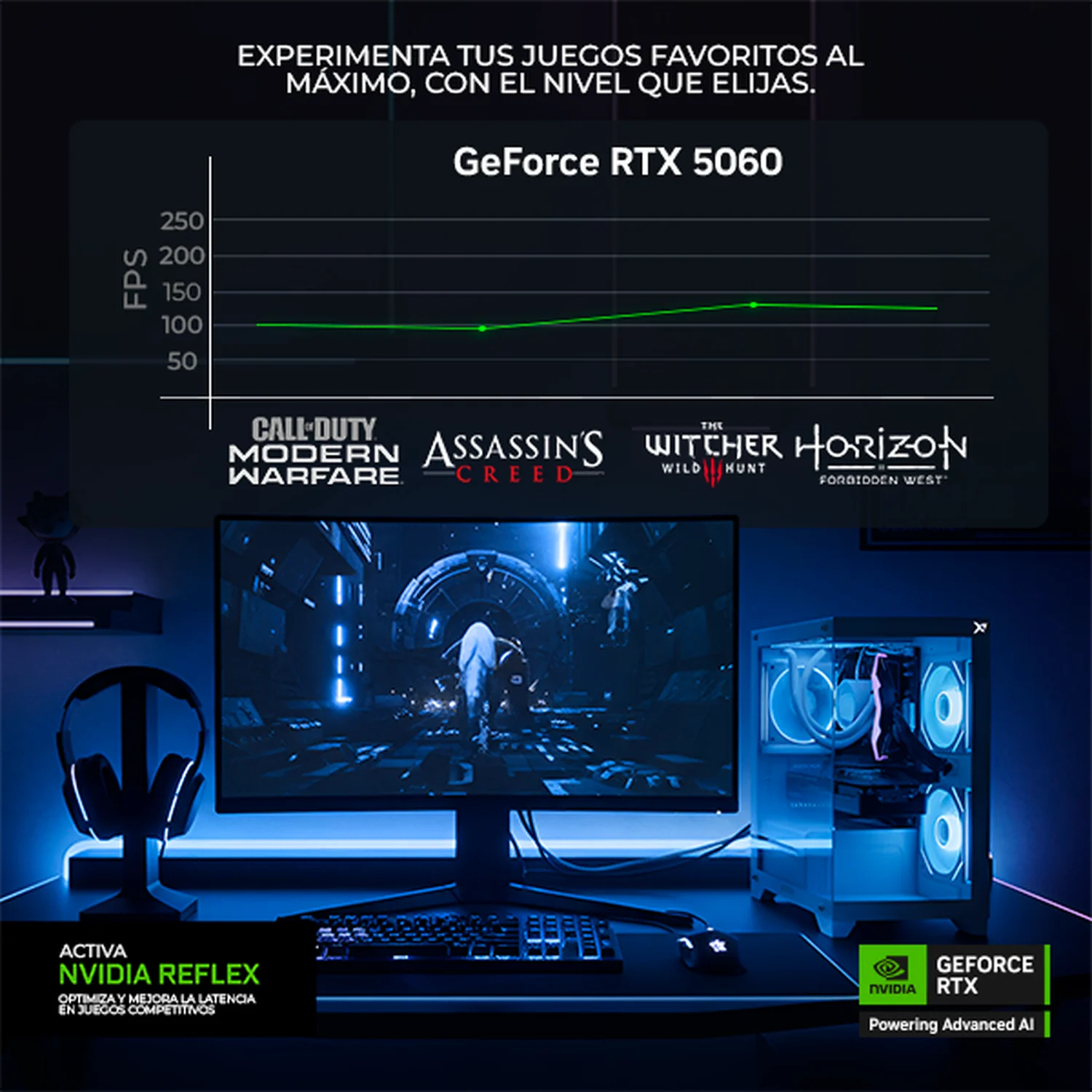 PC Gamer Completa Xtreme PC Gaming ALIENWARE NVIDIA GeForce RTX 5060 AMD Ryzen 7 5700X 32GB SSD 1TB Monitor Curvo 32 180Hz Sistema Liquido WIFI gaming 1080p, estudios y multitarea - Image 4
