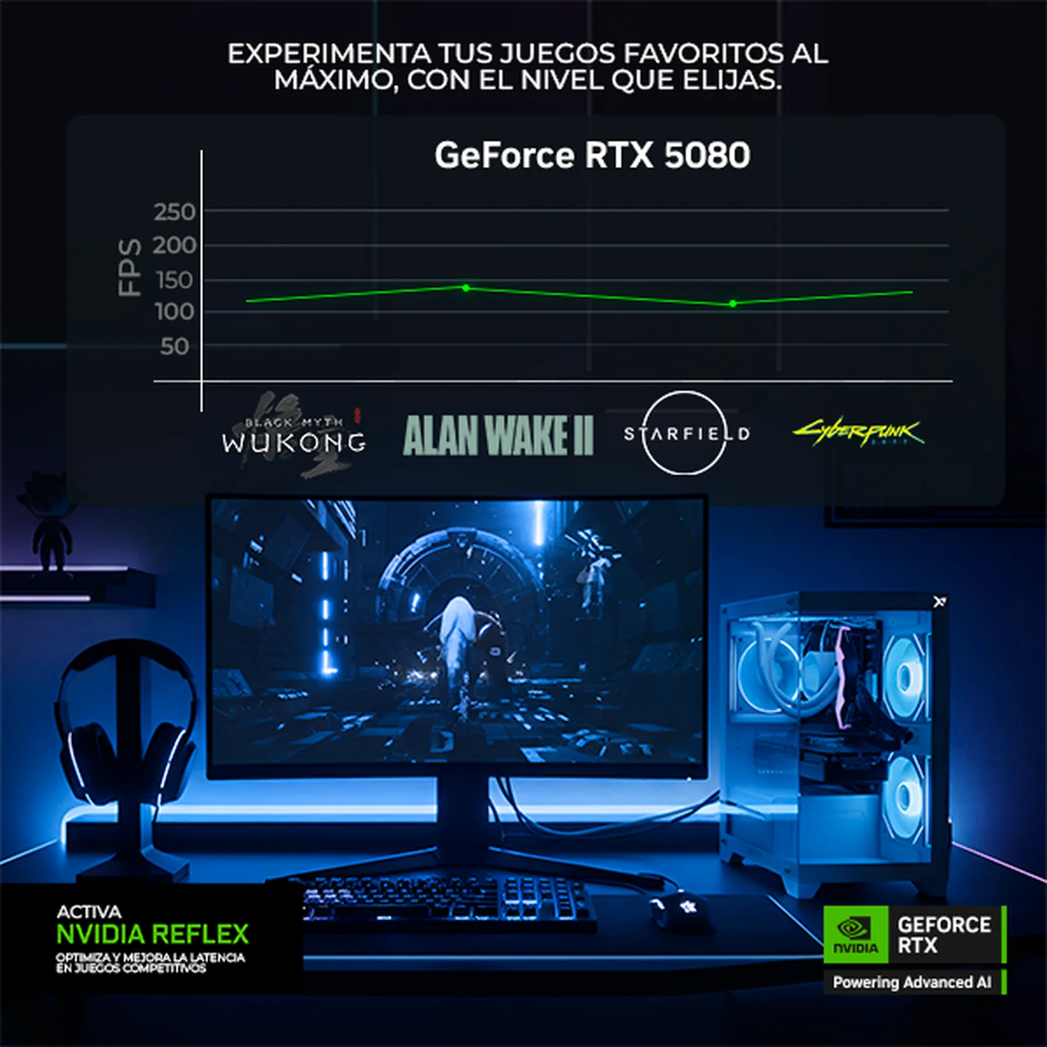 PC Gamer con IA Xtreme PC Gaming ALIENWARE NVIDIA GeForce RTX 5080 Intel Core Ultra 9 285 32GB DDR5 SSD 1TB Monitor Curvo 32 180Hz Sistema Liquido WIFI gaming 4K, streaming y edición profesional - Image 4