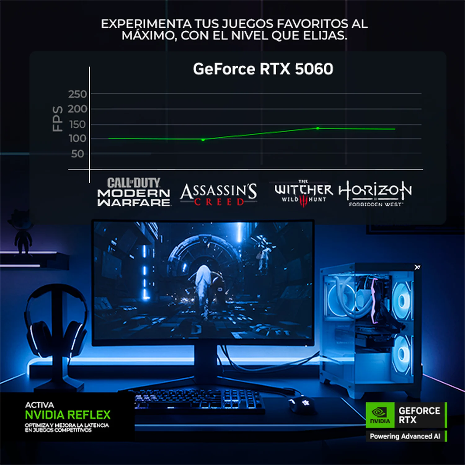 PC Gamer Xtreme PC Gaming NVIDIA GeForce RTX 5060 AMD Ryzen 7 5700 16GB SSD 1TB Sistema Liquido WIFI Black/White gaming 1080p, estudios y multitarea - Image 4