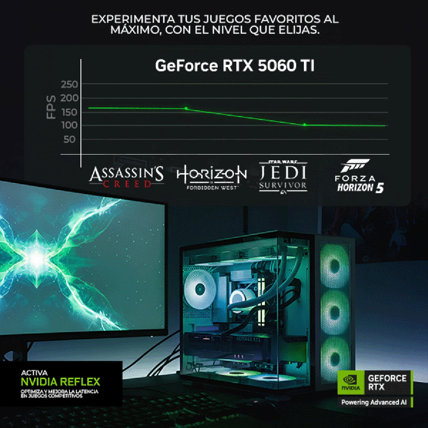 PC Gamer IA DXT GAMING NVIDIA GeForce RTX 5060 Ti Intel Core i9 14900KF 16GB DDR5 SSD 1TB Sistema Liquido WIFI Black Productividad Versátil Acelerada con IA - Image 4