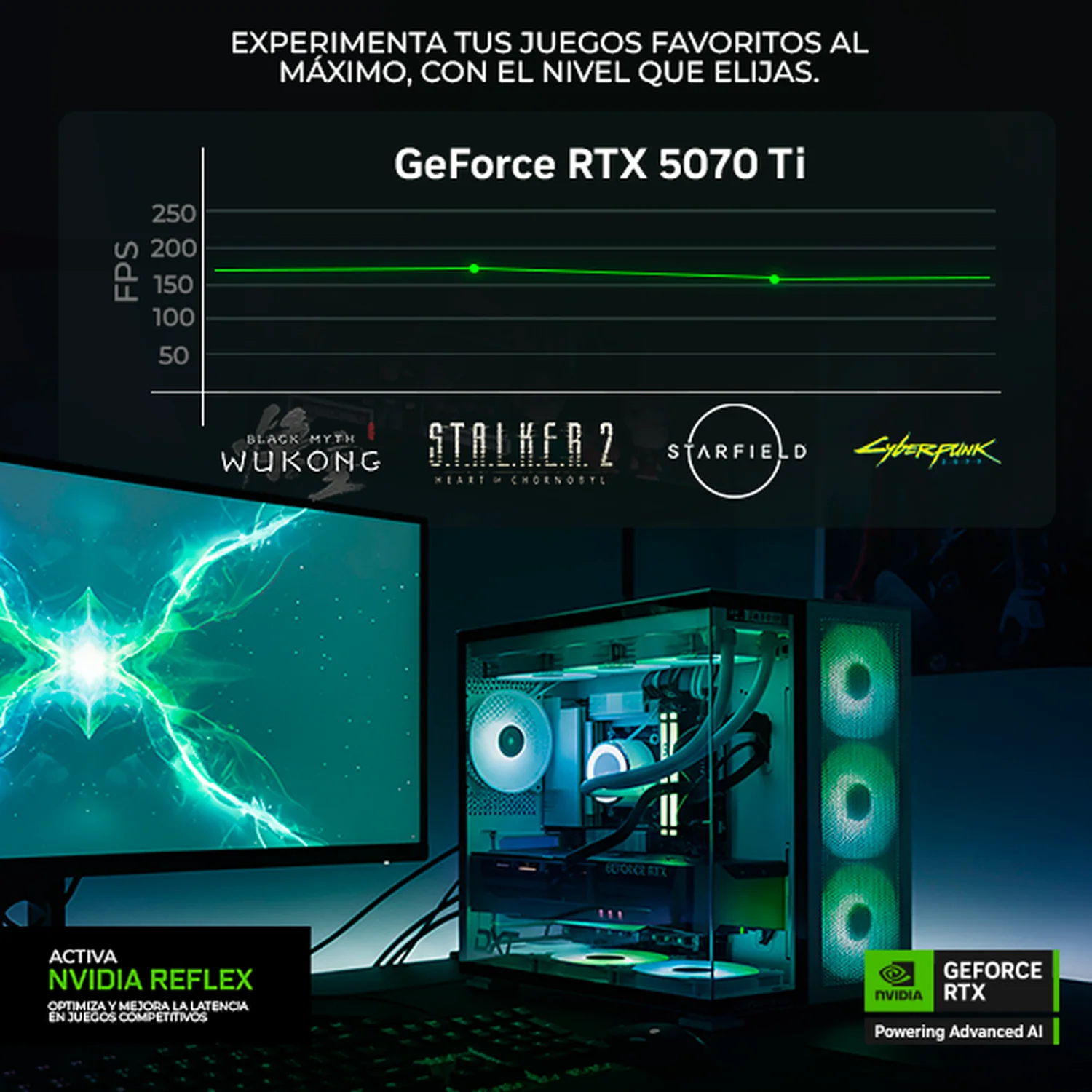 PC Gamer DXT GAMING NVIDIA GeForce RTX 5070 Ti Intel Core i9 14900KF 32GB DDR5 SSD 1TB Sistema Liquido WIFI Black para gaming competitivo y streaming - Image 4