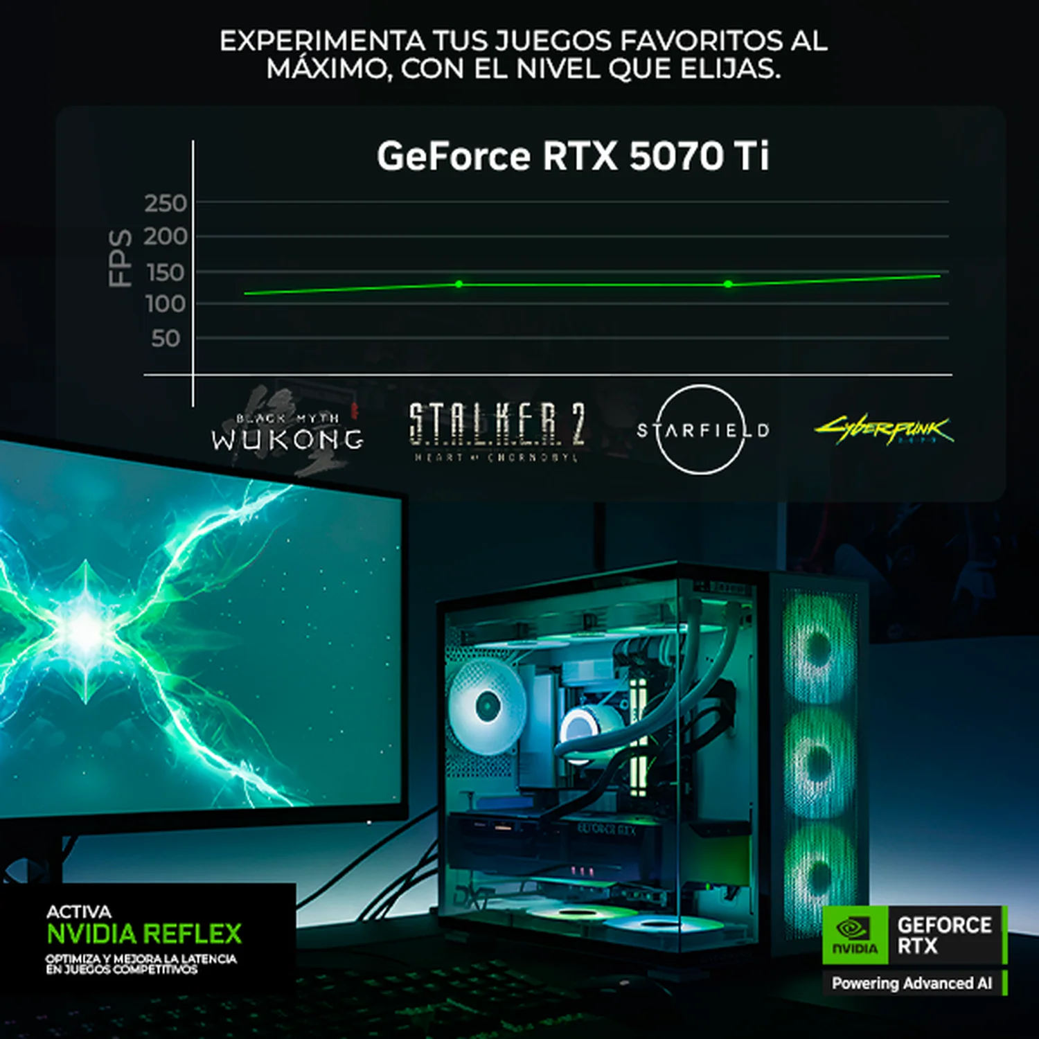 PC Gamer IA DXT GAMING NVIDIA GeForce RTX 5070 Ti AMD Ryzen 9 9900X 32GB DDR5 SSD 1TB Monitor Curvo 34 180Hz Sistema Liquido WIFI Black Alto Desempeño Creativo con IA Integrada - Image 4