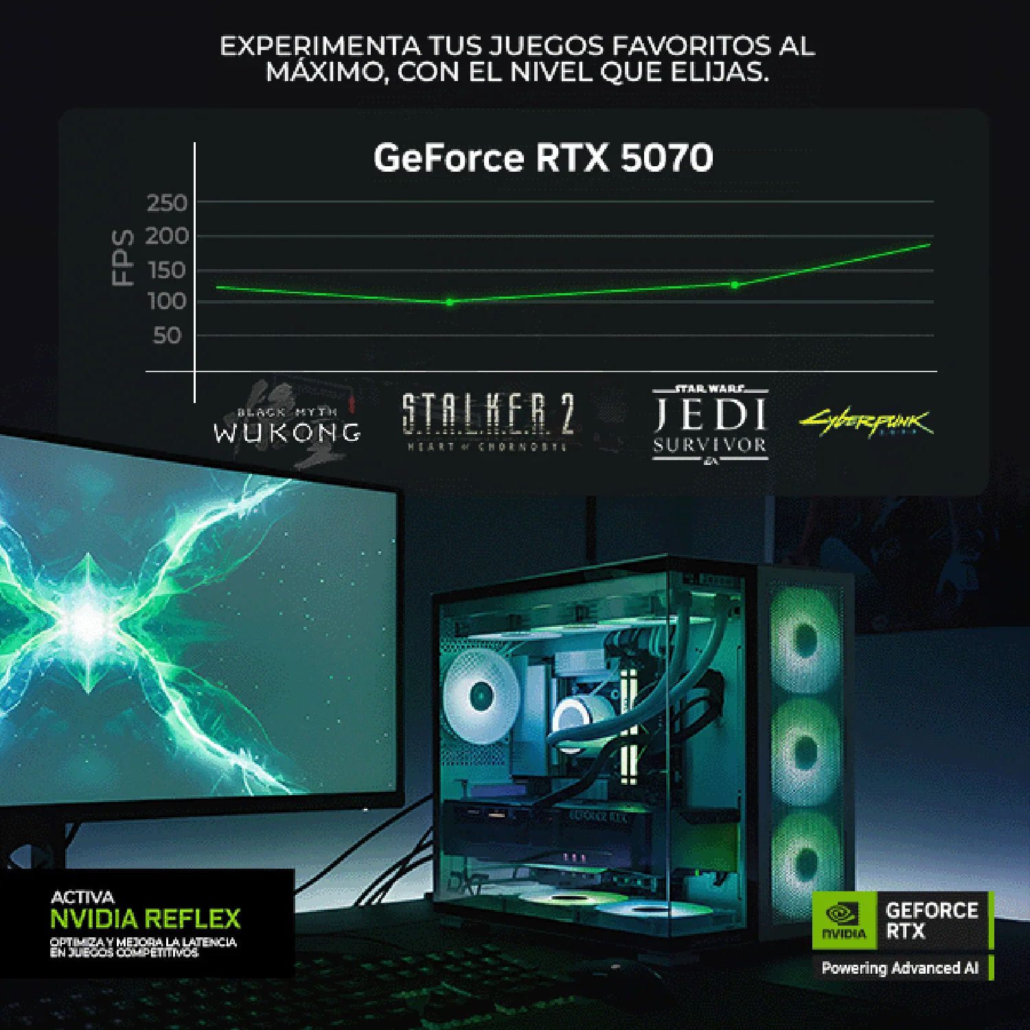 PC Gamer IA DXT GAMING NVIDIA GeForce RTX 5070 Intel Core i9 14900KF 16GB DDR5 SSD 1TB Sistema Liquido WIFI White Alto Desempeño Creativo con IA Integrada - Image 4