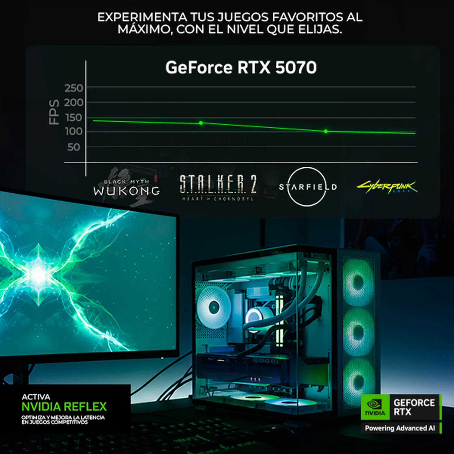 PC Gamer IA DXT GAMING NVIDIA GeForce RTX 5070 Intel Core Ultra 7 265KF 16GB DDR5 SSD 1TB Sistema Liquido WIFI White Alto Desempeño Creativo con IA Integrada - Image 4