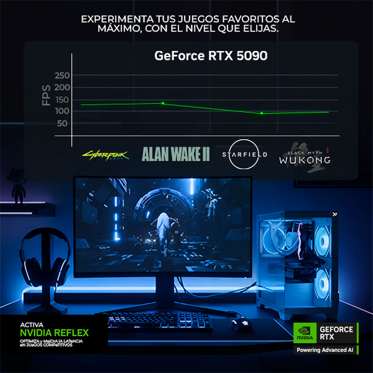 PC Gamer AI PRO Xtreme PC Gaming ASUS NVIDIA GeForce RTX 5090 Intel Core Ultra 9 285K 32GB DDR5 SSD 1TB Sistema Liquido WIFI White Productividad Profesional impulsada por IA Avanzada - Image 4