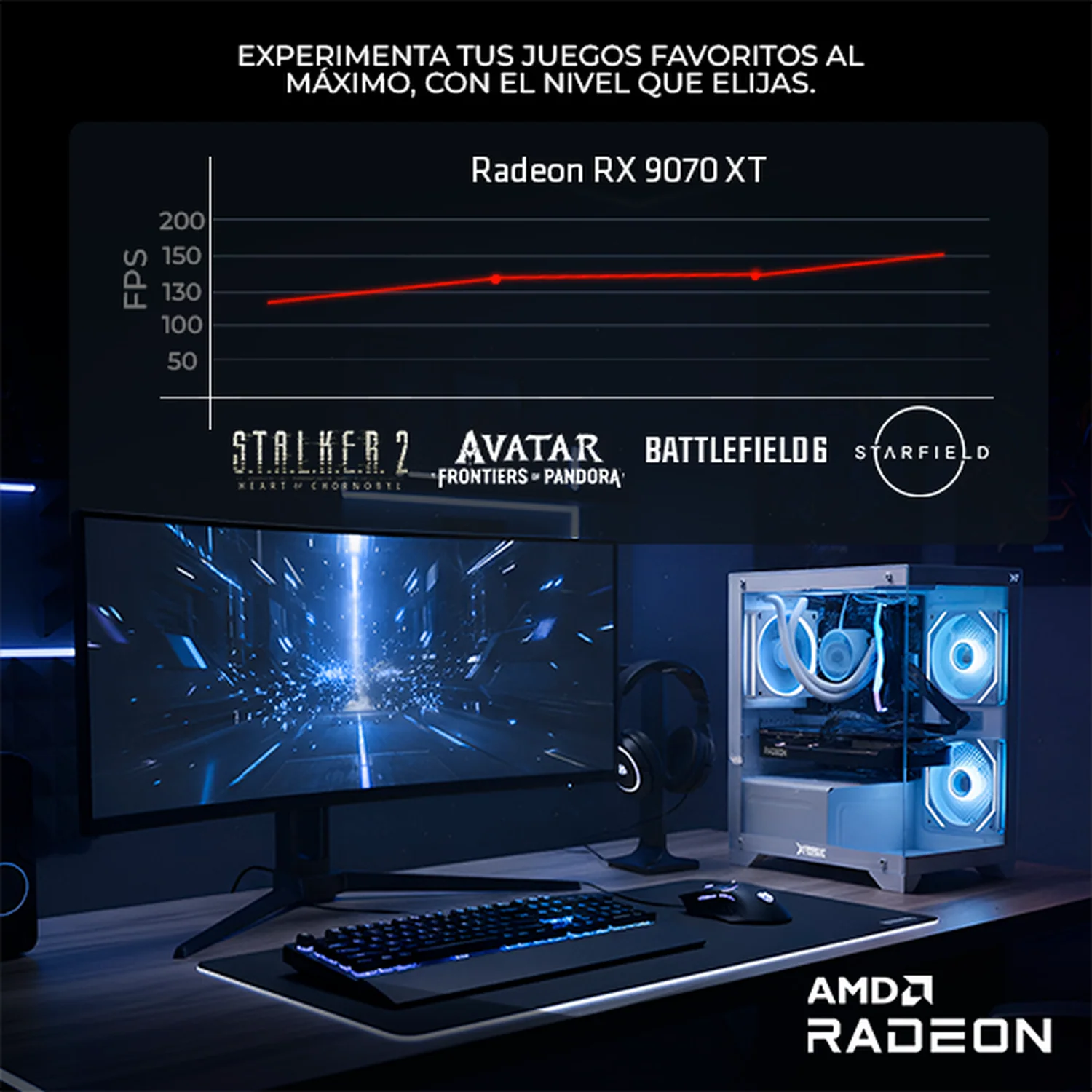 PC Gamer Xtreme PC Gaming MSI AMD Radeon RX 9070 XT Ryzen 9 9900X 32GB DDR5 SSD 2TB Sistema Liquido WIFI Black gaming competitivo y streaming - Image 4
