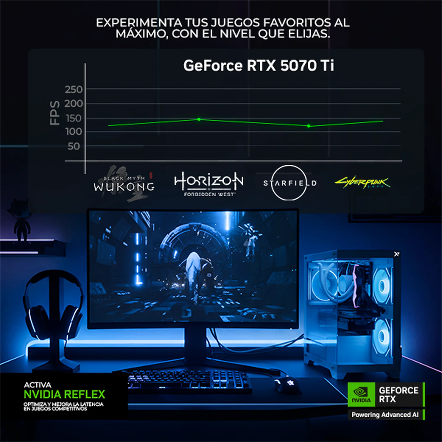 PC Gamer IA Xtreme PC Gaming MSI NVIDIA GeForce RTX 5070 Ti AMD Ryzen 9 9900X 32GB DDR5 SSD 2TB Sistema Liquido MLG Edition Alto Desempeño Creativo con IA Integrada - Image 4