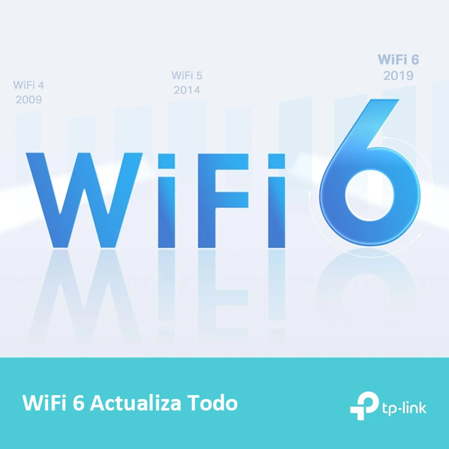 Router Inalambrico TP-LINK ARCHER AX12 AX1500 Dual Band WiFi 6 802.11 - Image 5