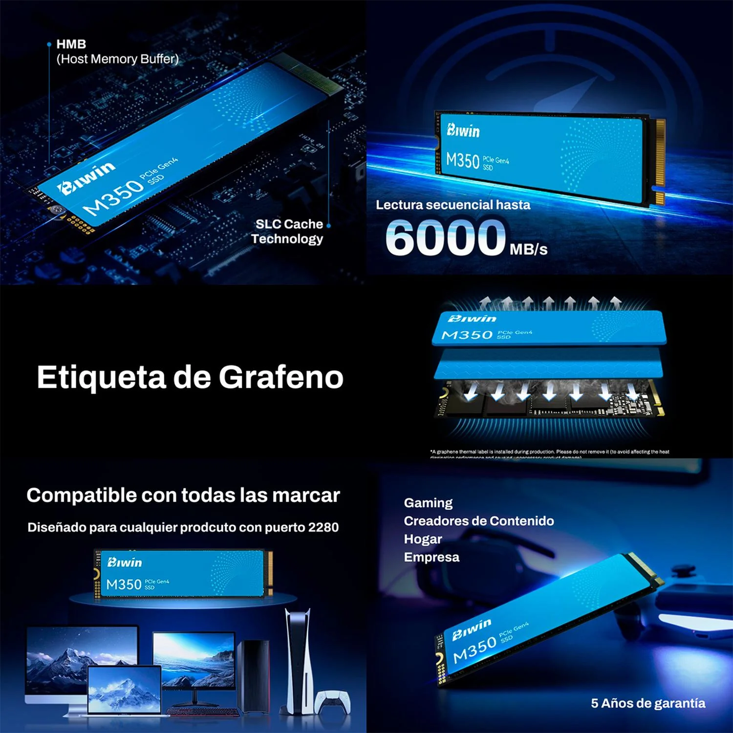 Unidad de Estado Solido SSD M.2 1TB BIWIN M350 NVMe PCIe 4.0 6000/5000 MB/s Azul BM350NN01TB-RGX - Image 6