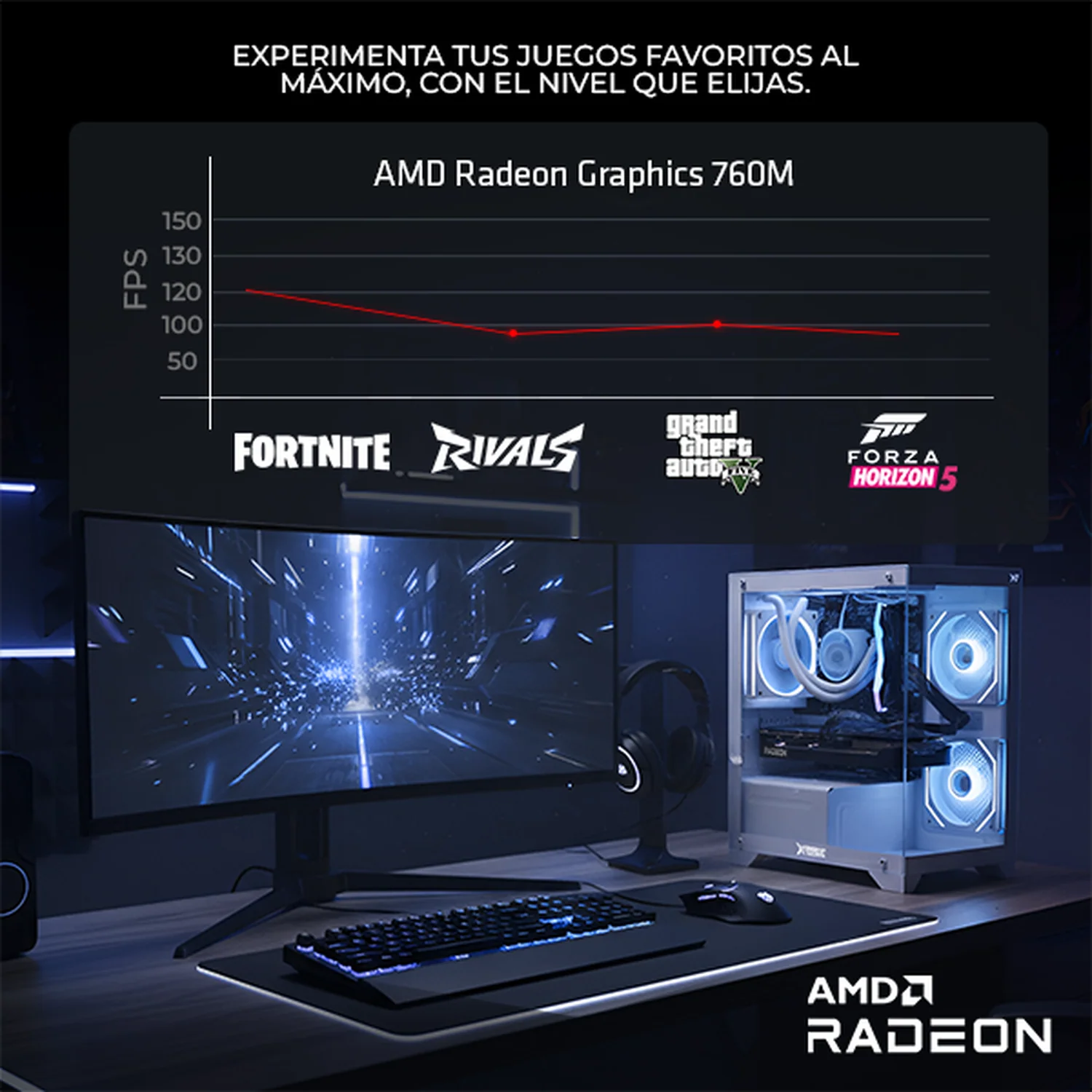 Xtreme PC IA Ready AMD Radeon 760M Ryzen 5 8600G NPU 16 TOPS 16GB DDR5 SSD 500GB Monitor 27 WIFI Black Multitarea más inteligente - Image 4
