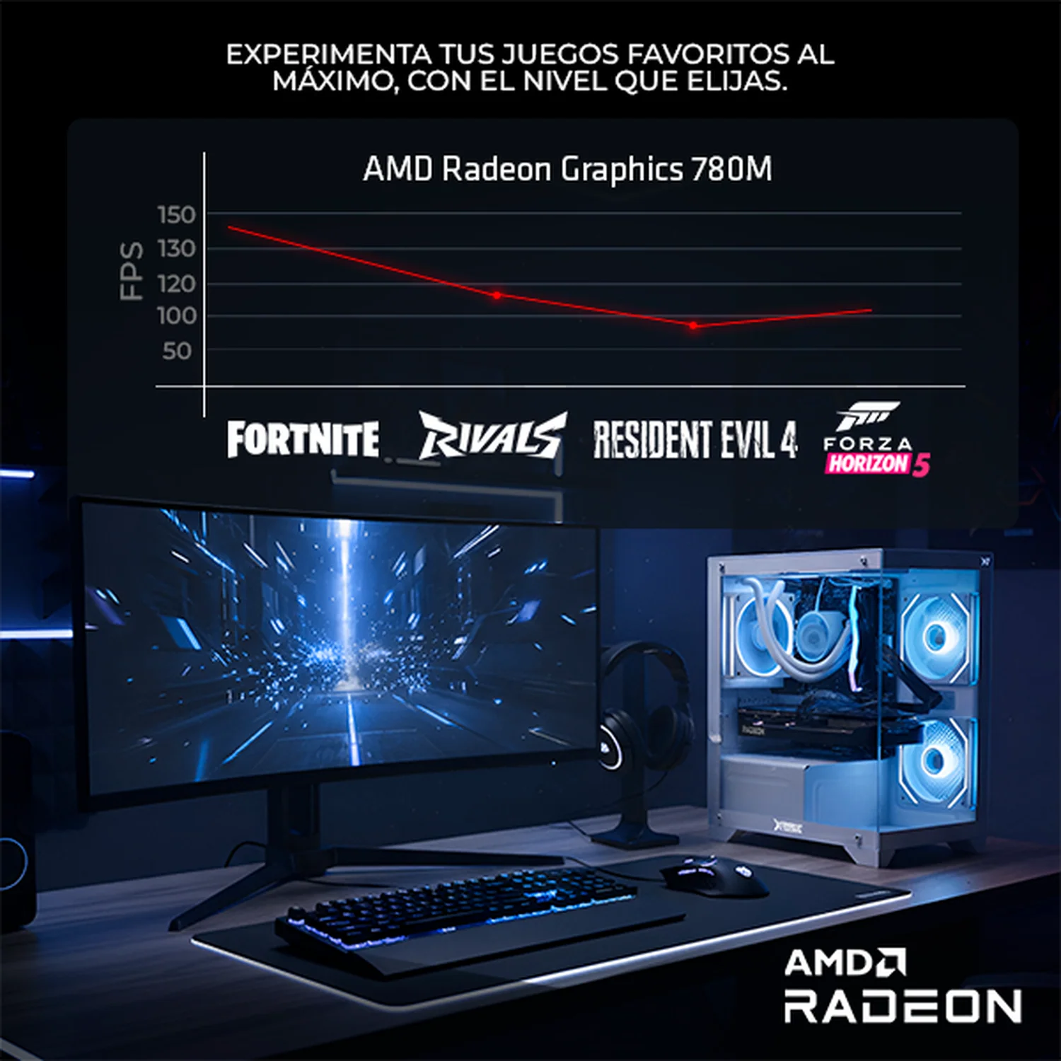 Computadora Gamer IA Ready Xtreme PC Gaming AMD Radeon 780M Ryzen 7 8700G 16GB DDR5 SSD 500GB WIFI White Multitarea Avanzada con IA - Image 4