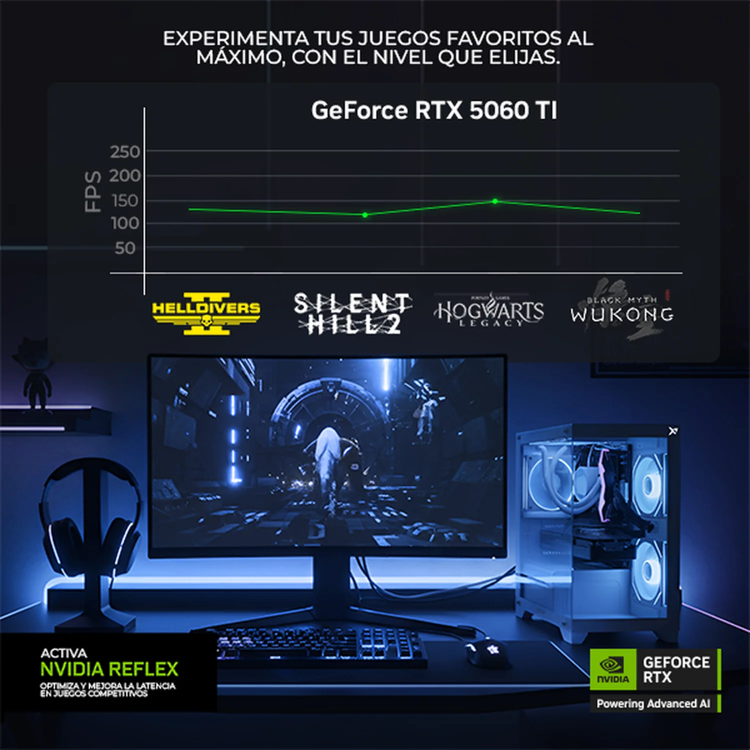 PC Gamer IA Entry Xtreme PC Gaming ASUS NVIDIA GeForce RTX 5060 Ti Intel Core Ultra 7 265KF 16GB DDR5 SSD 1TB WIFI White PBA Productividad Versátil Acelerada con IA - Image 4