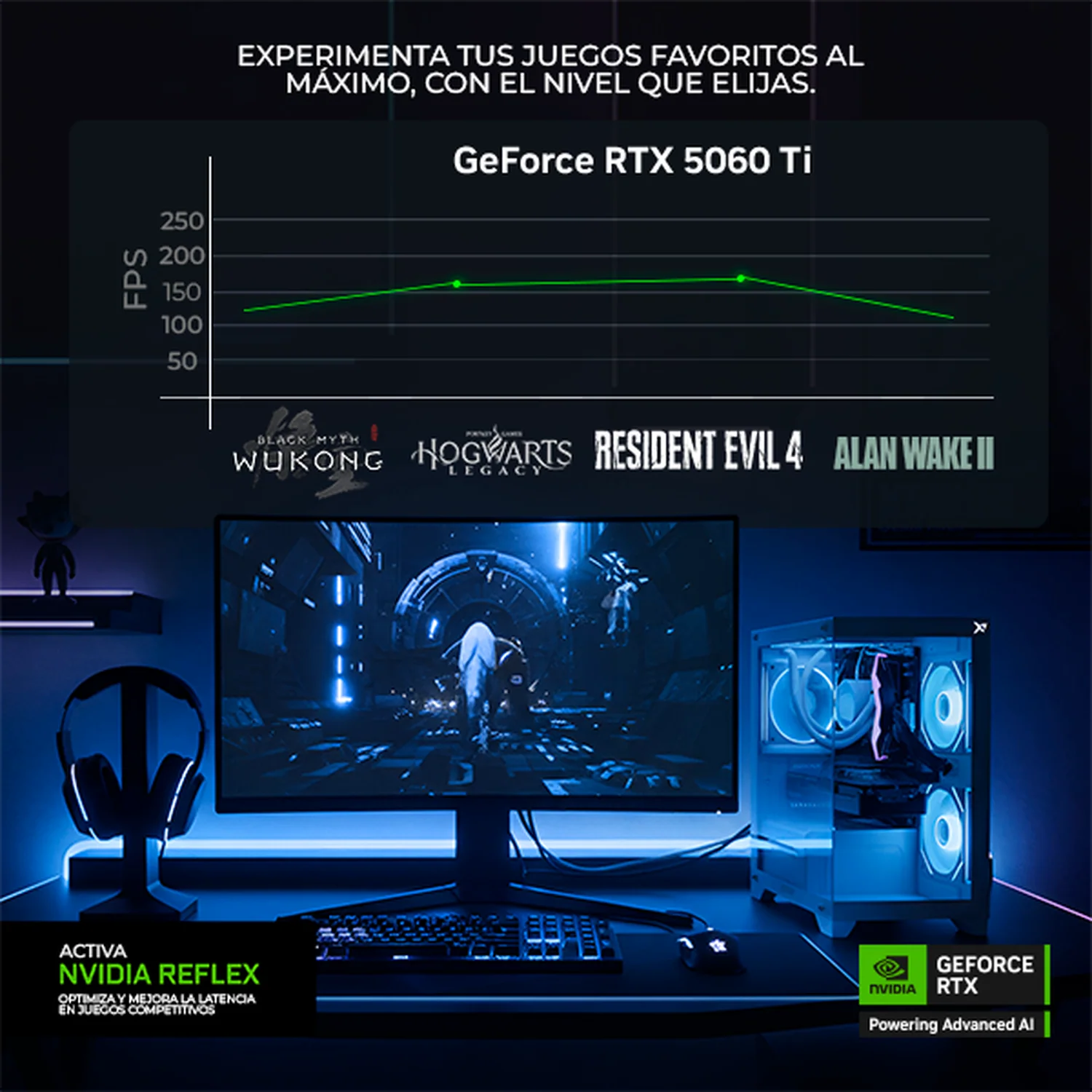 PC Gamer IA Xtreme PC Gaming NVIDIA GeForce RTX 5060 Ti Intel Core i7 14700F 16GB SSD 1TB WIFI White Productividad Versátil Acelerada con IA - Image 4