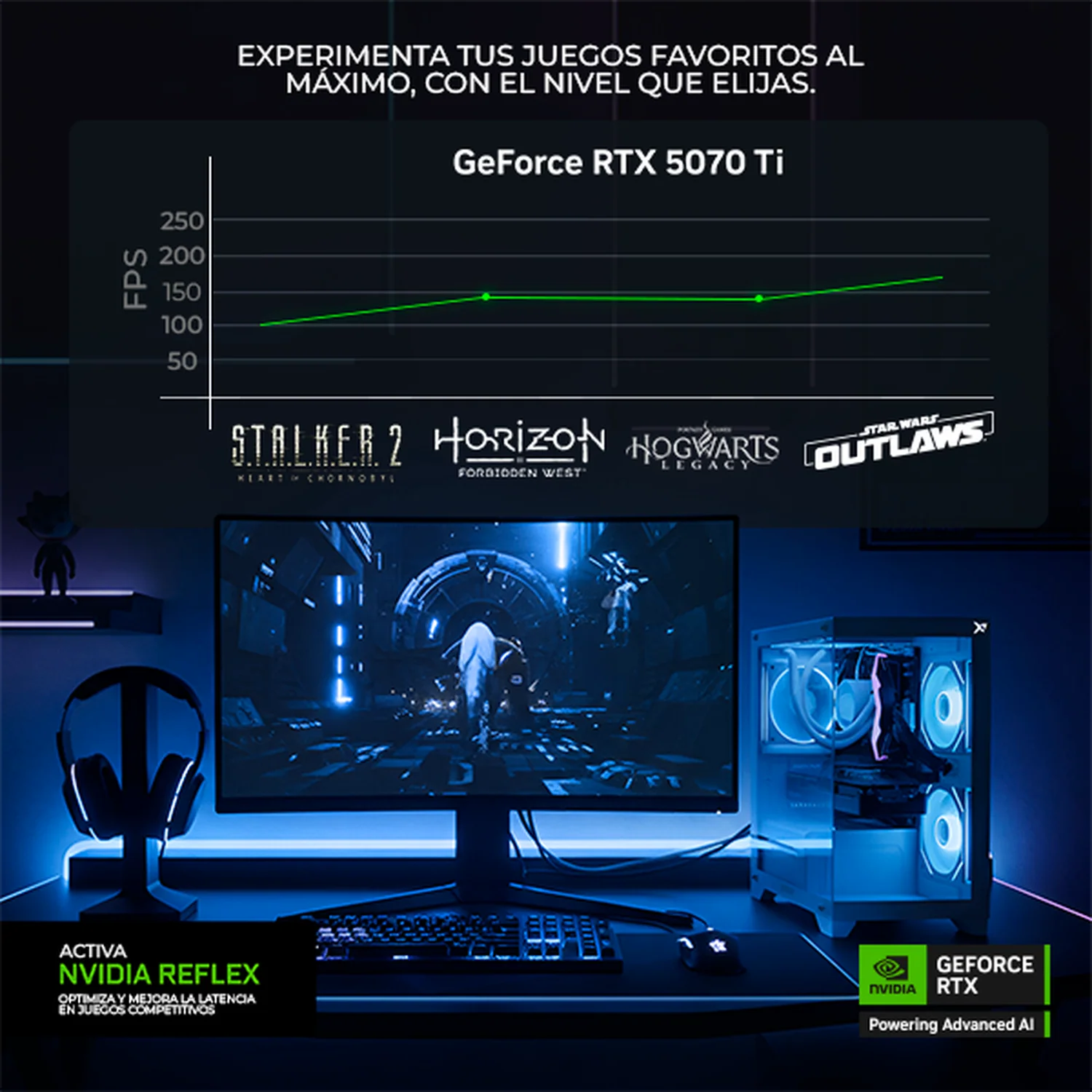 PC Gamer IA Xtreme PC Gaming MSI NVIDIA GeForce RTX 5070 Ti AMD Ryzen 7 9800X3D 32GB DDR5 SSD 1TB Sistema Liquido WIFI Black Alto Desempeño Creativo con IA Integrada - Image 4