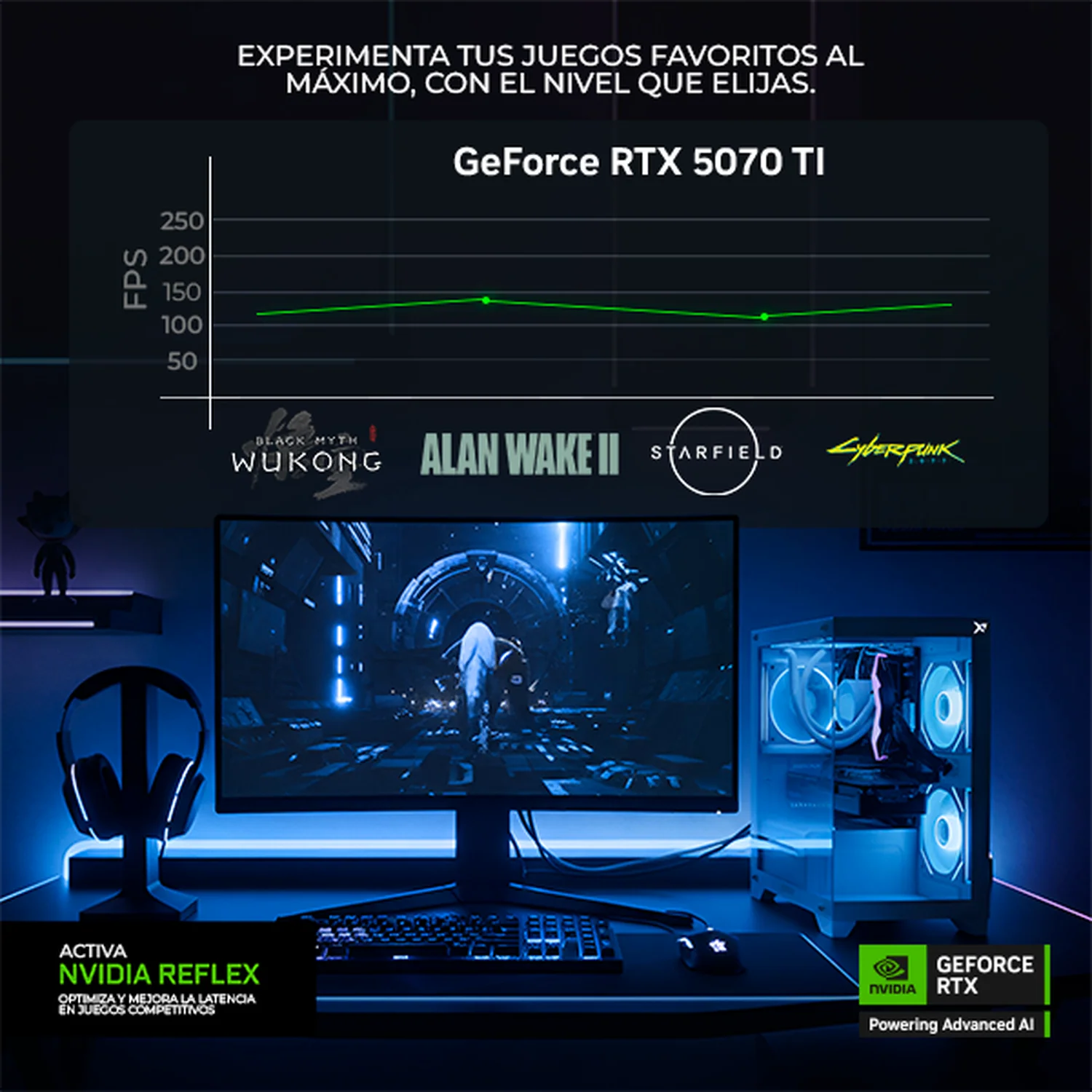 PC Gamer IA Advanced Xtreme PC Gaming TUF NVIDIA GeForce RTX 5070 Ti Intel Core Ultra 7 265KF 32GB DDR5 SSD 1TB Sistema Liquido WIFI Alto Desempeño Creativo con IA Integrada - Image 4